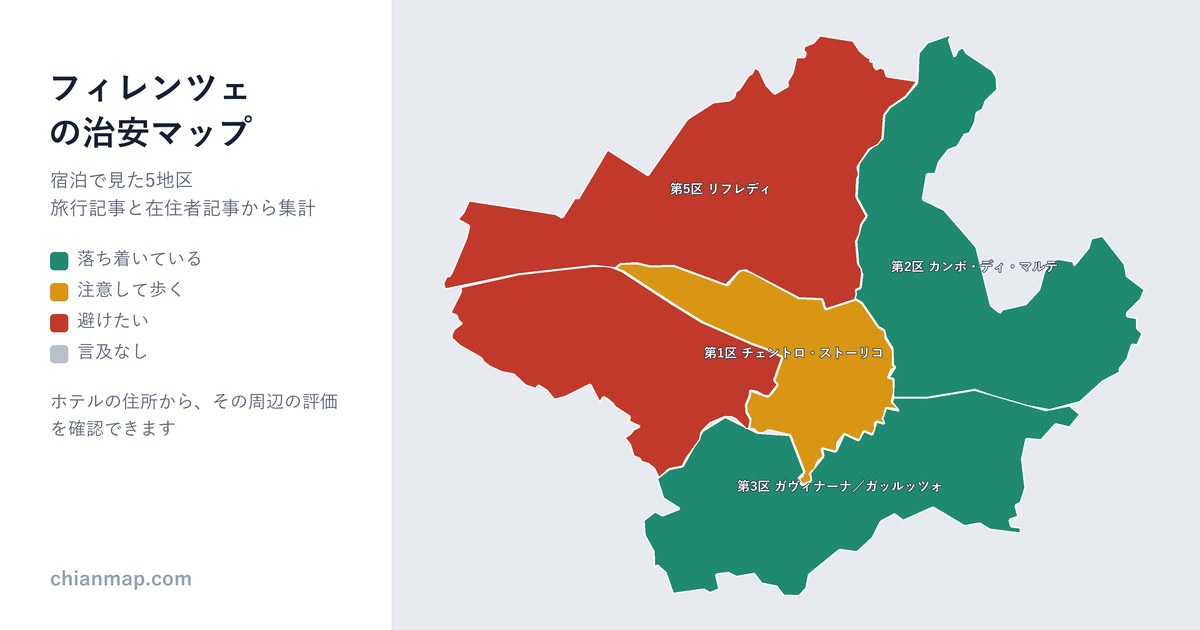 フィレンツェの治安マップ。地区ごとに昼・夜・宿泊の評価を色分けした地図