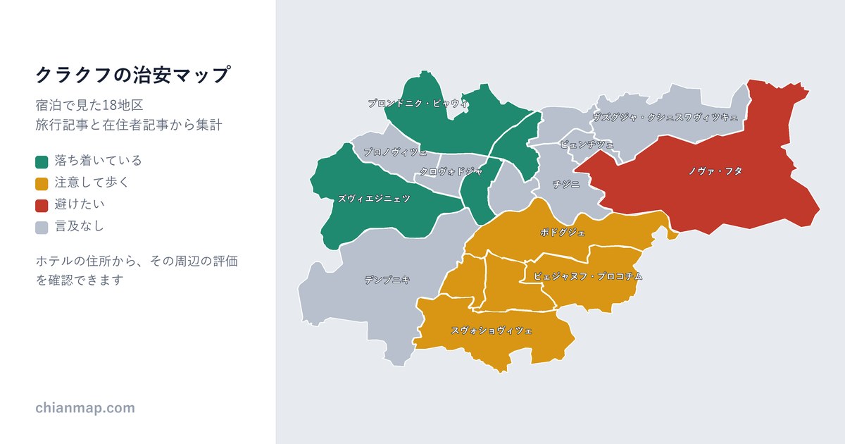 クラクフの治安マップ。地区ごとに昼・夜・宿泊の評価を色分けした地図